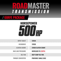 BD Diesel D BD Diesel 07.5-18 Dodge Ram 2WD 68RFE Roadmaster Transmission & Pro Force Converter (1064222SS)