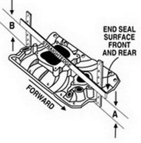 Edelbrock Ford 9 5In Super Vctr 351-W Manifold - 2924