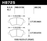 Hawk 14-16 Ford Fiesta ST HP+ Street Front Brake Pads - HB725N.650