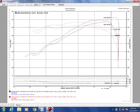 Injen 16-18 Toyota Tacoma V6-3.5L Evolution Cold Air Intake System - EVO2200