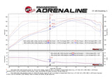 aFe SCORCHER GT Module 17-18 Infiniti Q60 / 16-18 Infiniti Q50 V6 3.0L (tt) - 77-46103