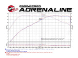 aFe MagnumFORCE Cold Air Intake Stage-2 Pro DRY S 16-17 BMW 340i (F30) L6-3.0L (t) B58 - 51-12912-B
