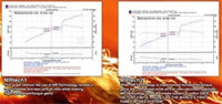 Injen 06-09 Civic Si Coupe & Sedan Polished Cold Air Intake - SP1578P