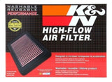 K&N Replacement Unique Air Filter for 2009-2014 Mercedes-Benz C/CLS/E/GLK/ML/S/SLK Class Diesel - E-2998