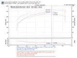 Injen 06-09 IS350 3.5L V6 Polished Short Ram Intake - SP2092P