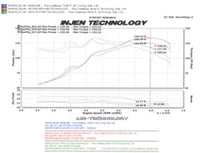 Injen 08-13 Lancer 2.0L Non Turbo 4 Cyl. Polished Cold Air Intake - SP1835P