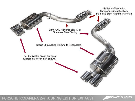 AWE Tuning Panamera 2/4 Touring Edition Exhaust (2014+) - w/Chrome Silver Tips - 3015-42042