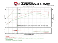 aFe Scorcher Module 16-17 BMW 340i/xi 9B58) - 77-46318