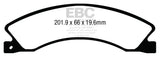 EBC 12+ Nissan NV 1500 Greenstuff Rear Brake Pads - DP63021