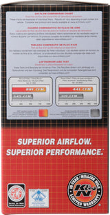 K&N KTM 125/200/250/300/380/400/450/520/525/540/560 (Various Years/Models)  Replacement Air Filter - KT-5201