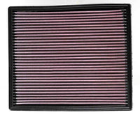 K&N 99-04 Jeep Grand Cherokee 4.0/4.7L Drop In Air Filter - 33-2139