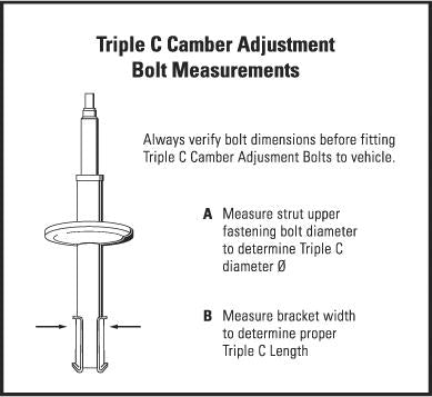 H&R TC116 Triple Camber Adjustment Bolts - TC116