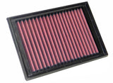 K&N Replacement Air Filter FORD SIERRA XR4I - 33-2510
