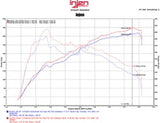 Injen 2016 Lexus IS200T/RC200T 2.0L Polished Short Ram Air Intake w/ MR Technology - SP2097P