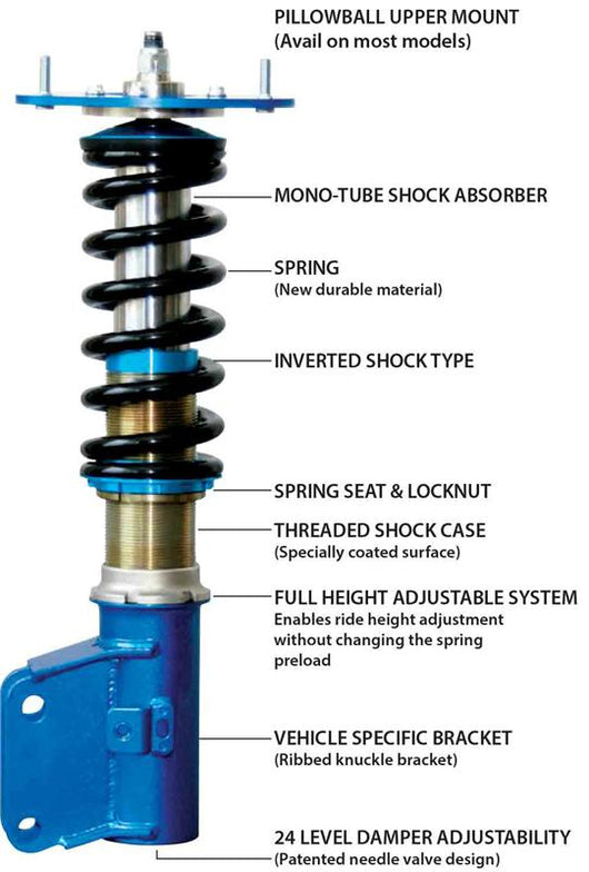 Cusco Coilovers Sport Zero-3S 24 Way Adj HD Rubber Upper Mount 2016 Mazda Miata (ND5RC) - 429 63S CN
