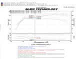 Injen 07-09 Altima 4 Cylinder 2.5L w/ Heat Shield (Automatic Only) Black Short Ram Intake - SP1974BLK