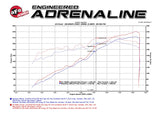 aFe Momentum GT Pro 5R Stage-2 Intake System 2016 Toyota Tacoma V6 3.5L - 54-76005