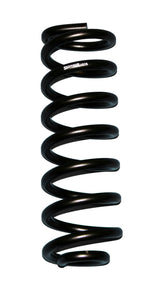 Skyjacker Coil Spring Set 1980-1996 Ford F-150 4 Wheel Drive Rear Wheel Drive - 182