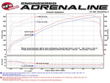 aFe Twisted Steel Headers w/ Cats 12-14 Jeep Grand Cherokee SRT/SRT-8 6.4L V8 - 48-36211-YC
