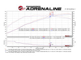 aFe Scorcher GT Power Module 09-19 Nissan GTR (R35) V6-3.8L (tt) - 77-46102