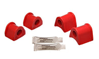 Energy Suspension Vw 21Mm Rear Swaybar Set - Red - 15.5104R