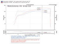 Injen 2006-09 IS250 2.5L V6 Black Short Ram Intake - SP2093BLK