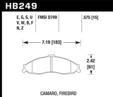 Hawk 98-02 Camaro/Firebird HP+ Street Front Brake Pads - HB249N.575