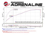 aFe MACH Force-Xp 3in - 2.5in SS Cat-Back Dual Exhaust w/Black Tips 07-14 Toyota FJ Cruiser 4.0L - 49-46029-B
