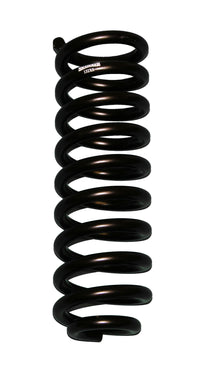 Skyjacker Coil Spring Set 1986-1997 Ford Ranger - 132X